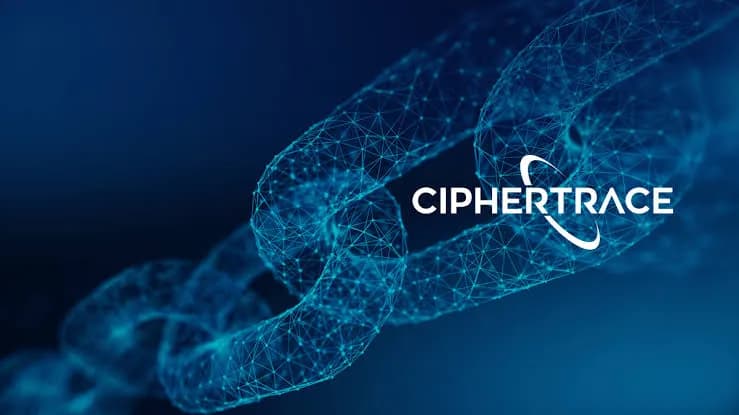 How Ciphertrace Track & Recover Stolen Cryptocurrency